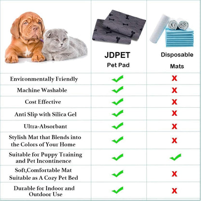Puppy Potty Palooza: Super Absorbent Pee Pads with Complimentary Fur Tickle Gloves for Your Furry Friend's Messy Moments!