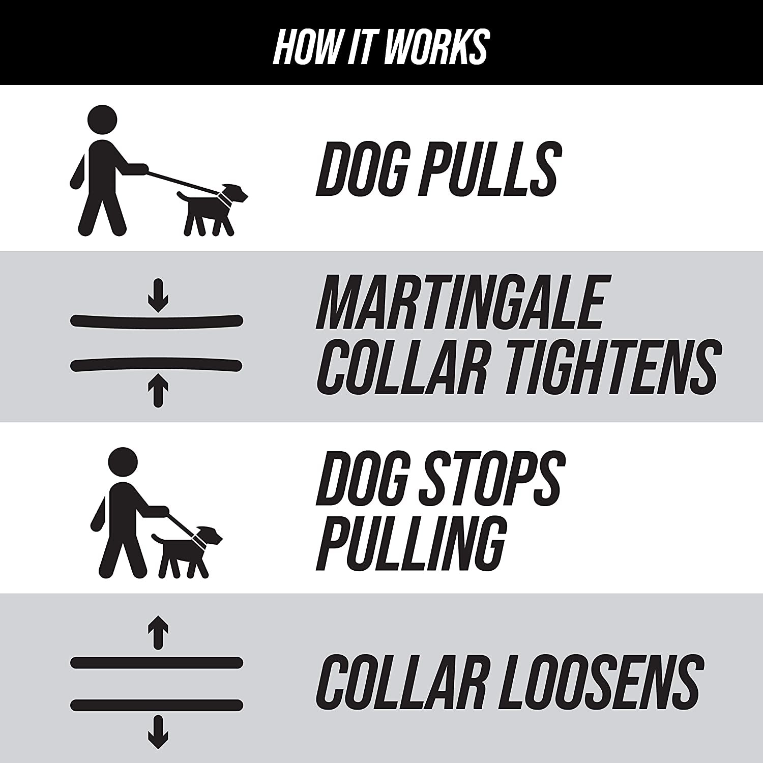 Martingale Collar for Pooches: The Glow-in-the-Dark Magic Leash Buddy for Dogs of All Sizes - No More Tug-of-War, Just Snazzy Walks!